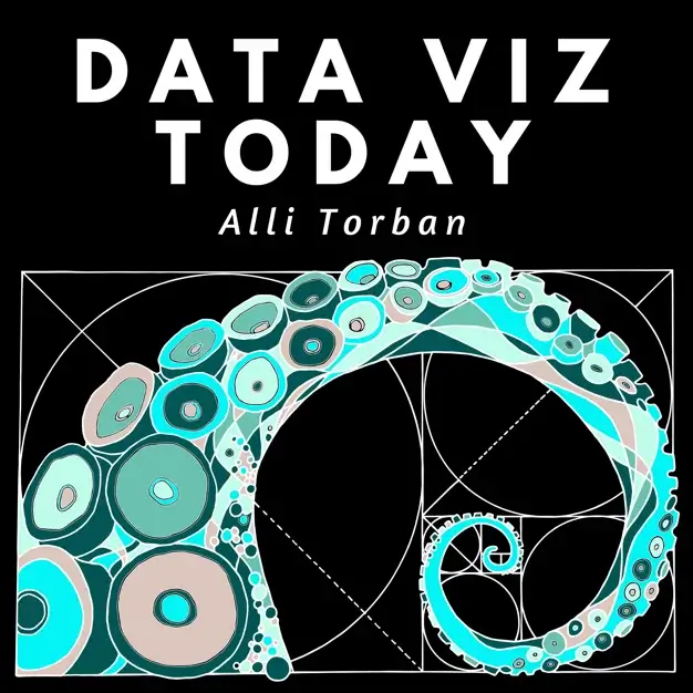 Data Viz Today thumbnail